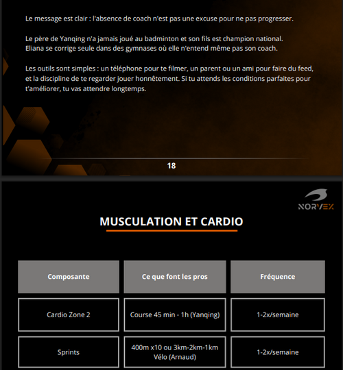 Le Protocole Norvex – Guide PDF badminton par Olivier Desharnais